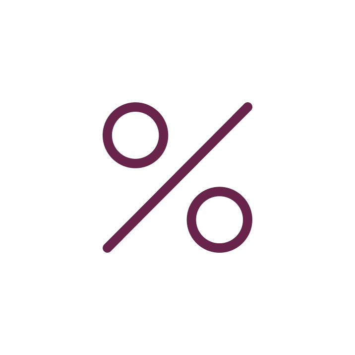 persentage